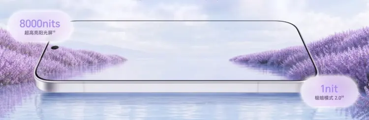 Spesifikasi layar melengkung Honor 600 Super Edition yang mendukung kecerahan puncak ekstrem hingga 8000 nits dan mode redup 1 nit berlatar hamparan bunga lavender.