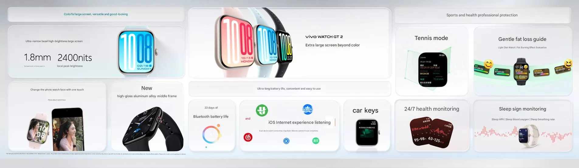 Deretan fitur canggih Vivo Watch GT 2, termasuk ketahanan baterai hingga 25 hari dan pemantauan kesehatan 24/7.