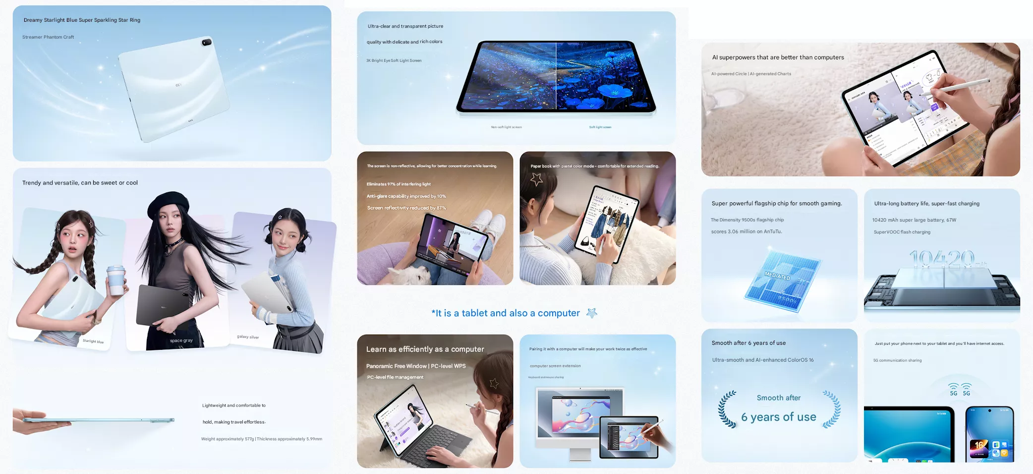 Kolase infografis bocoran spesifikasi Oppo Pad 6 termasuk kapasitas baterai 10420 mAh dan chip flagship.