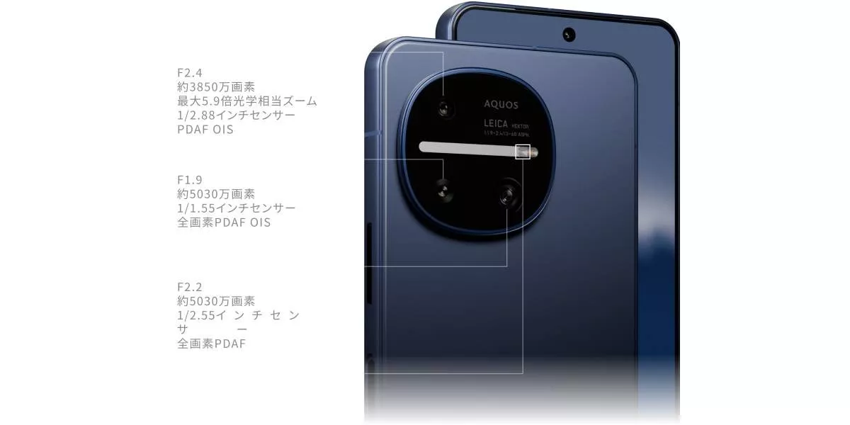 Detail modul kamera Leica pada HP Sharp AQUOS R11 lengkap dengan informasi teks spesifikasi lensa.