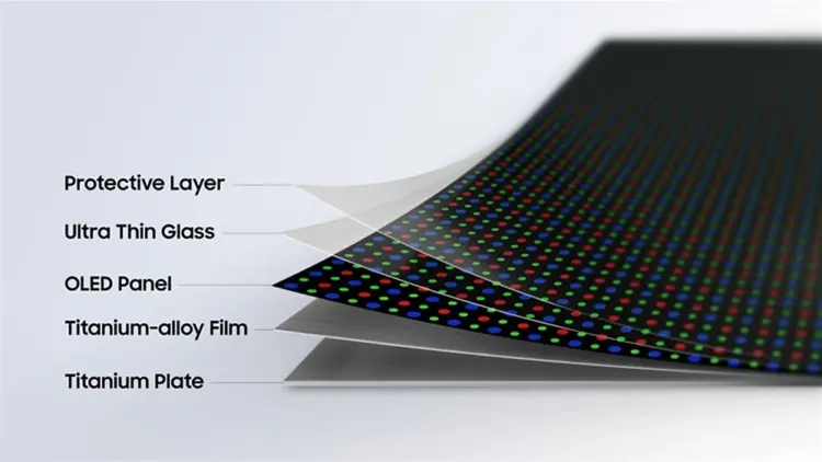 Diagram ilustrasi potongan lapisan layar lipat Samsung Flex Titanium yang menunjukkan komponen Protective Layer, Ultra Thin Glass, OLED Panel, Titanium-alloy Film, dan Titanium Plate.