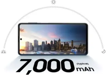 Layar smartphone menampilkan pemandangan kota dengan angka 7,000 mAh dan siklus siang malam.