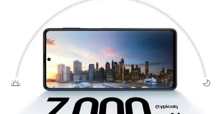 Layar smartphone menampilkan pemandangan kota dengan angka 7,000 mAh dan siklus siang malam.
