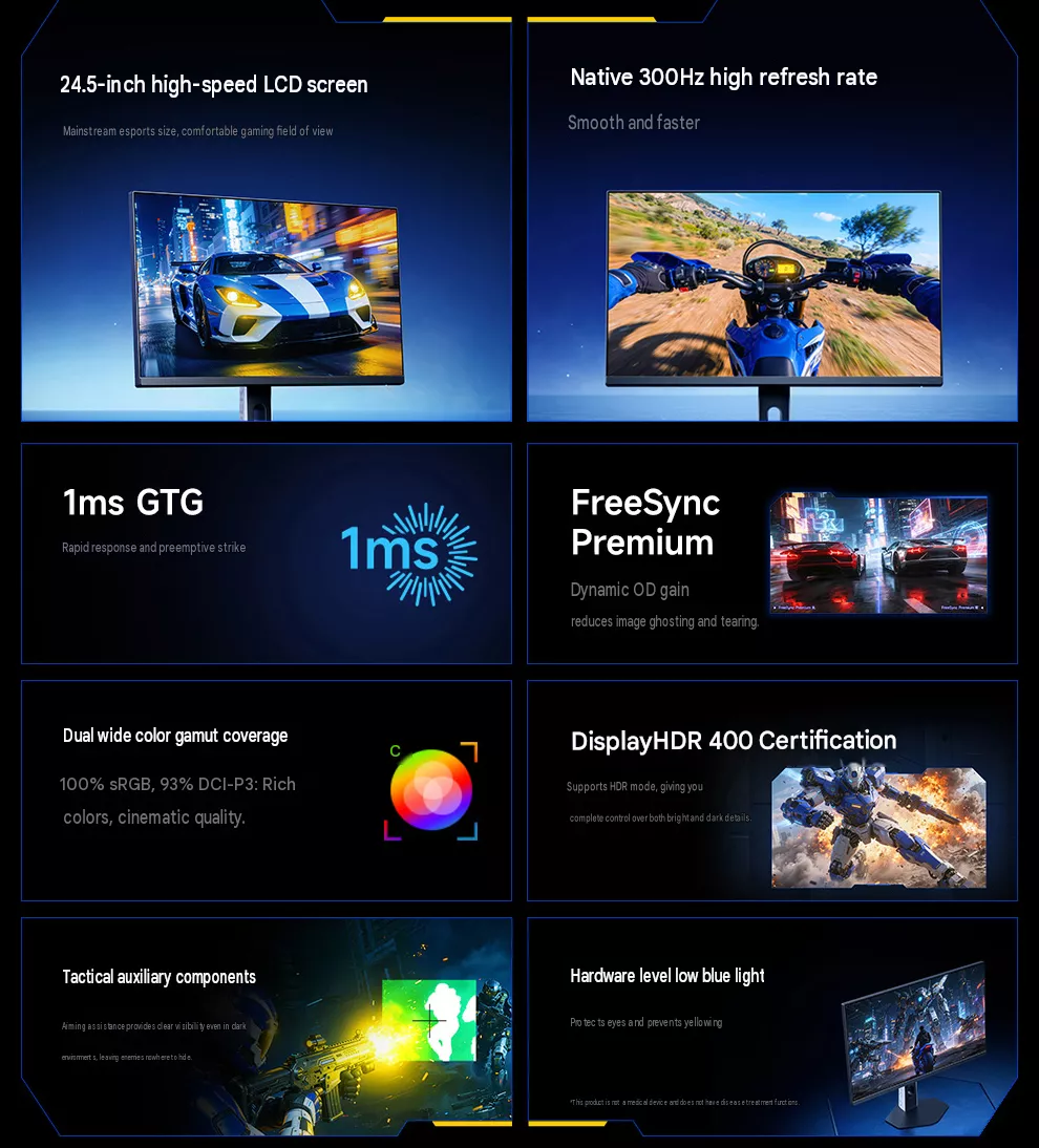 Infografis spesifikasi lengkap Monitor Gaming Redmi G25 2027 termasuk refresh rate 300Hz dan waktu respons 1ms.