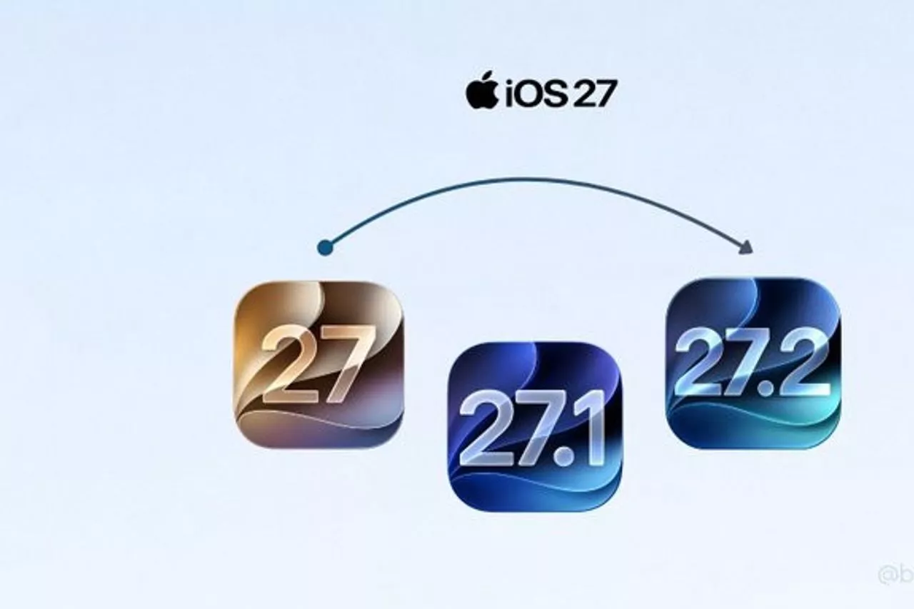 Diagram alur transisi pembaruan sistem operasi dari versi sebelumnya menuju iOS 27.2.